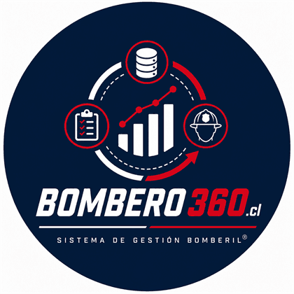 Bombero360 — Sistema de Gestión Bomberil